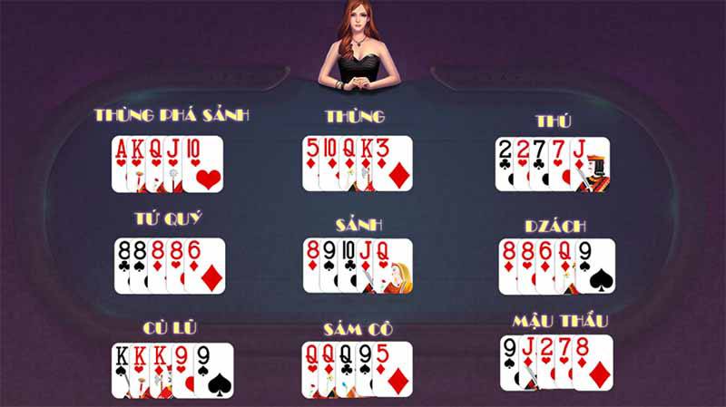 Những thuật ngữ trong game Mậu Binh online 77bet mà người chơi cần biết