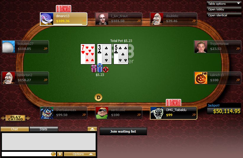 Các quy luật và cách chơi Game Poker 77bet người chơi cần nắm