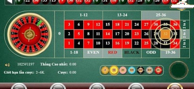 Những mẹo chơi Roulette 77bet nắm chắc phần thắng